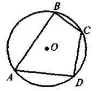 Вписані чотирикутники. Описані чотирикутники - ГЕОМЕТРІЯ - Уроки для 8  класів - конспекти уроків - План уроку - Конспект уроку - Плани уроків -  розробки уроків з математики